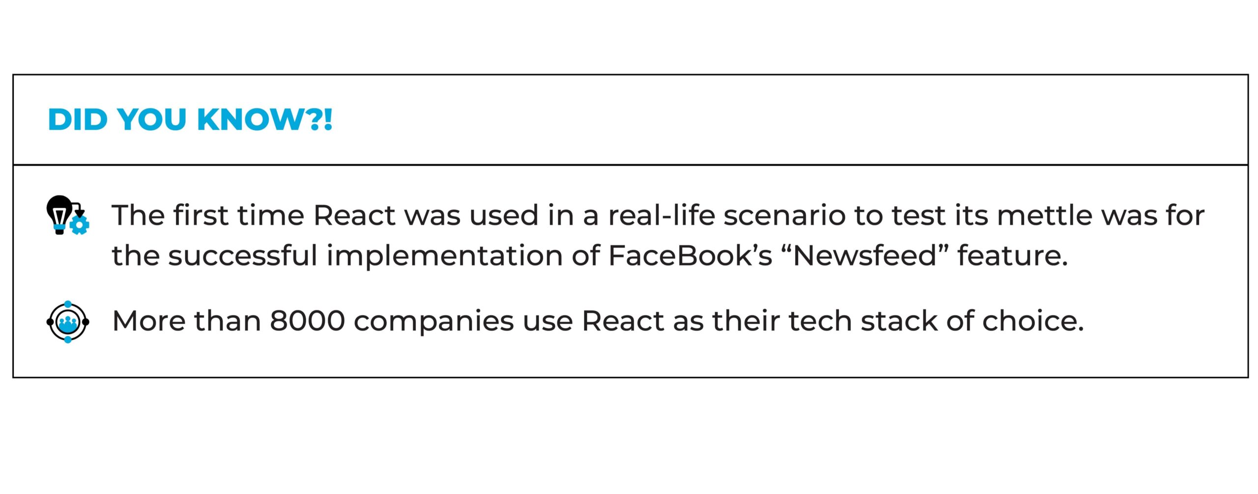 Facts about React Development