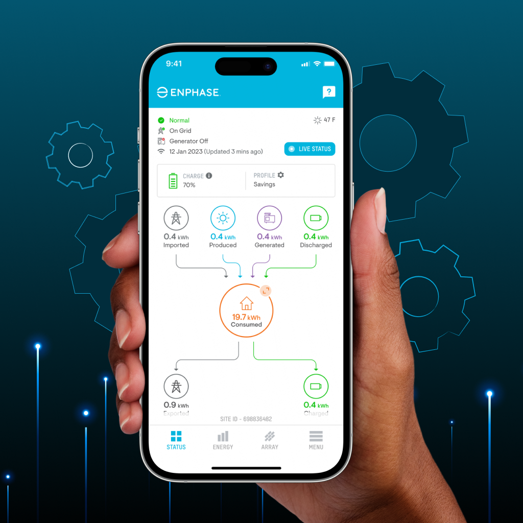 Cracking the Code: The Journey to ENHO’s Performance Perfection